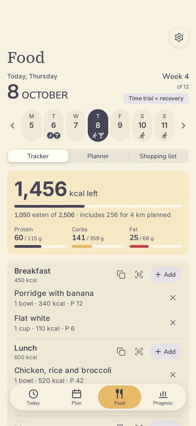 Kelter's Food screen: calories left today, protein, carbs, and fat as three bars, then breakfast with its foods.